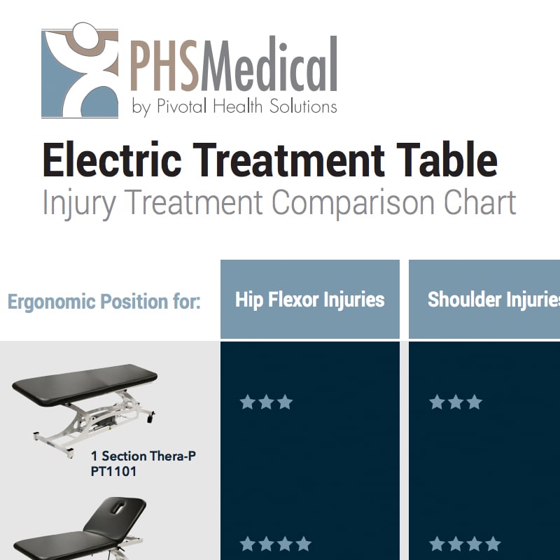 Electric Treatment Table Injury Treatment Comparison Chart